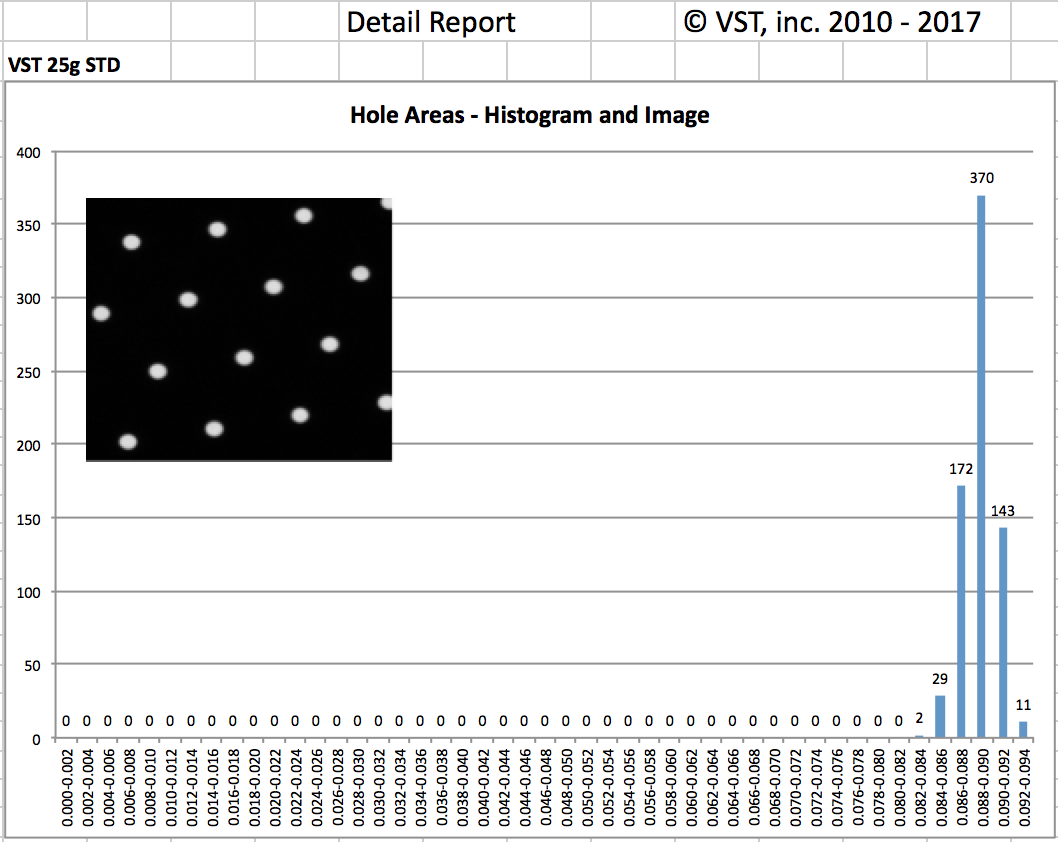 VST Precision Filter