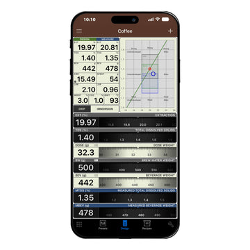 VST CoffeeTools™ PRO for iPhone