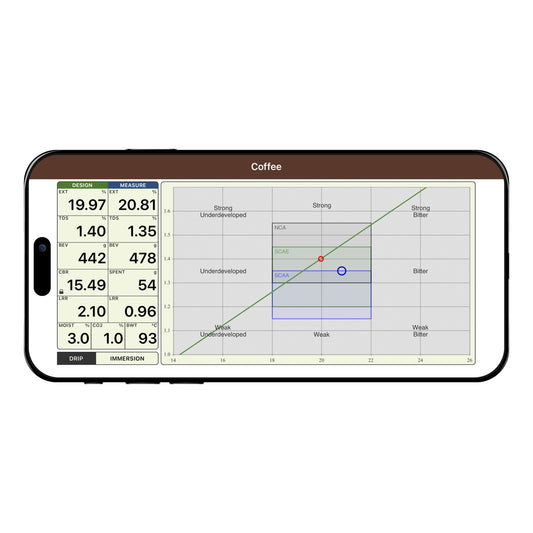 VST CoffeeTools™ PRO for iPhone