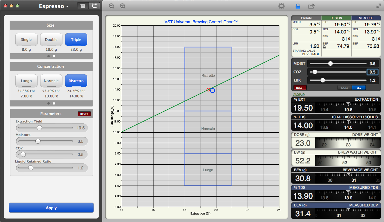 VST CoffeeTools™ for Mac OSX