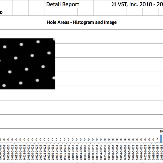 VST Precision Filter